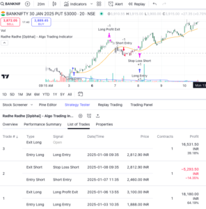 Live algo trades 4